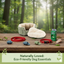 Eco Kit Dog Essentials