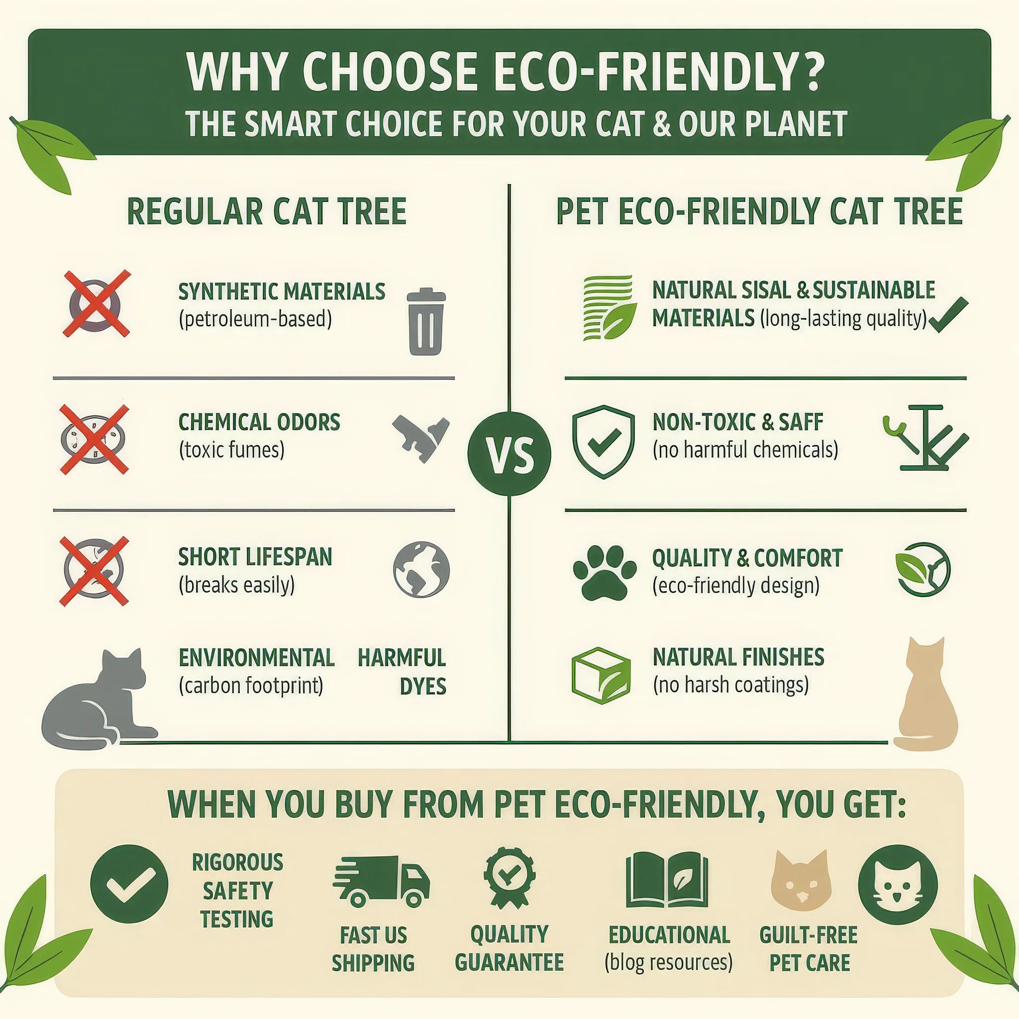 Banner Cloud Nine Pharaohs Cat tower